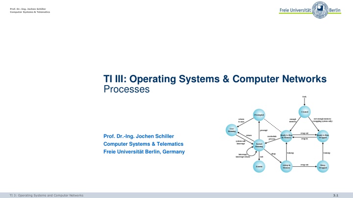 prof dr ing jochen schiller computer systems n.w