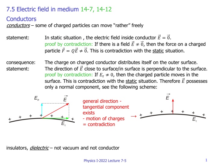 7 5 electric field in medium n.w