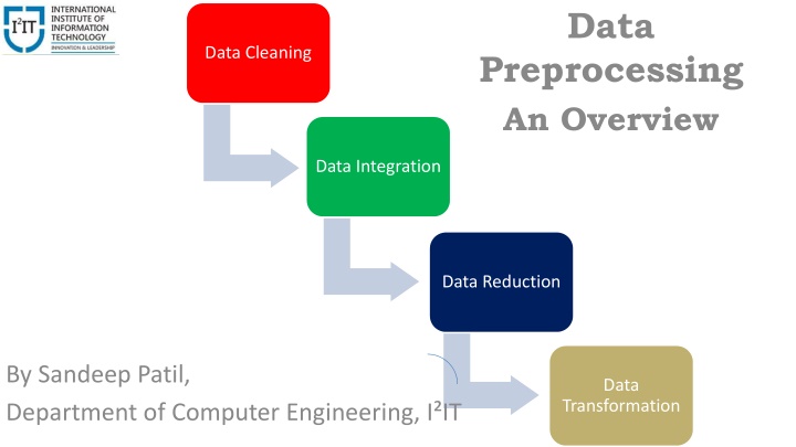 slide1 n.w