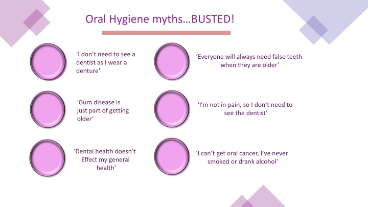 oral hygiene myths busted n.w