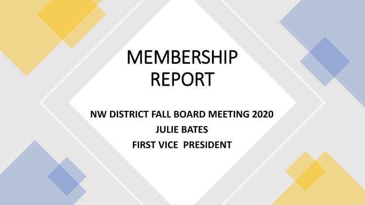 membership membership report report n.w