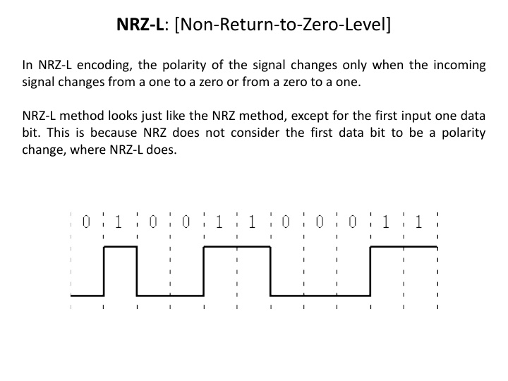 nrz l non return to zero level n.w