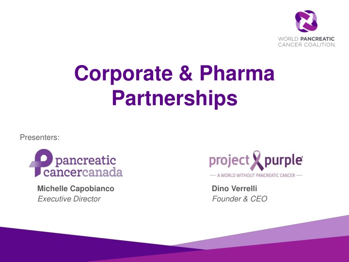 corporate pharma partnerships n.w