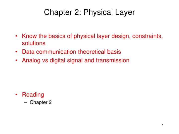 chapter 2 physical layer n.w