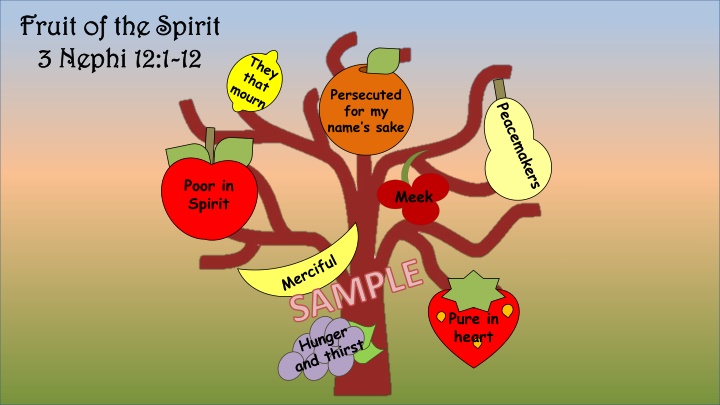 fruit of the spirit fruit of the spirit 3 nephi n.w