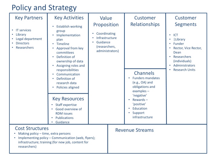 policy and strategy n.w