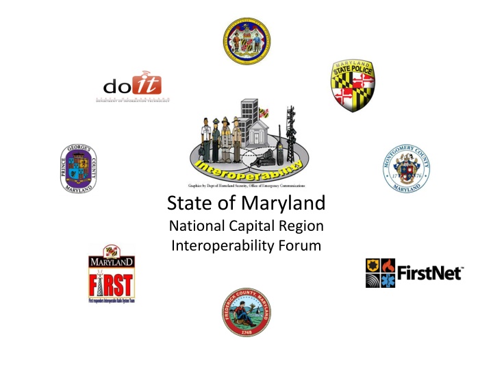 state of maryland national capital region n.w