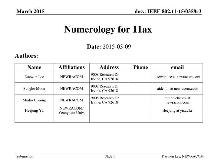 march 2015 n.w