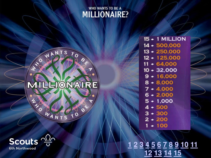 millionaire n.w