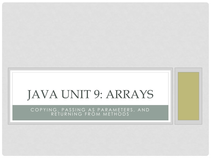 java unit 9 arrays n.w