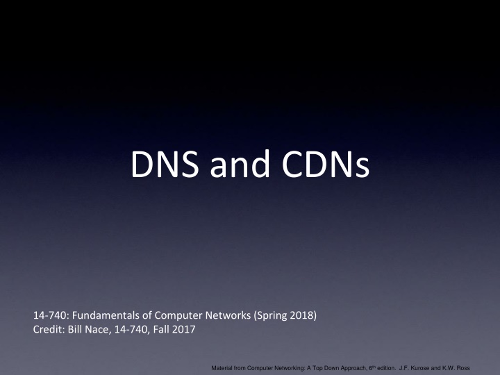 dns and cdns n.w