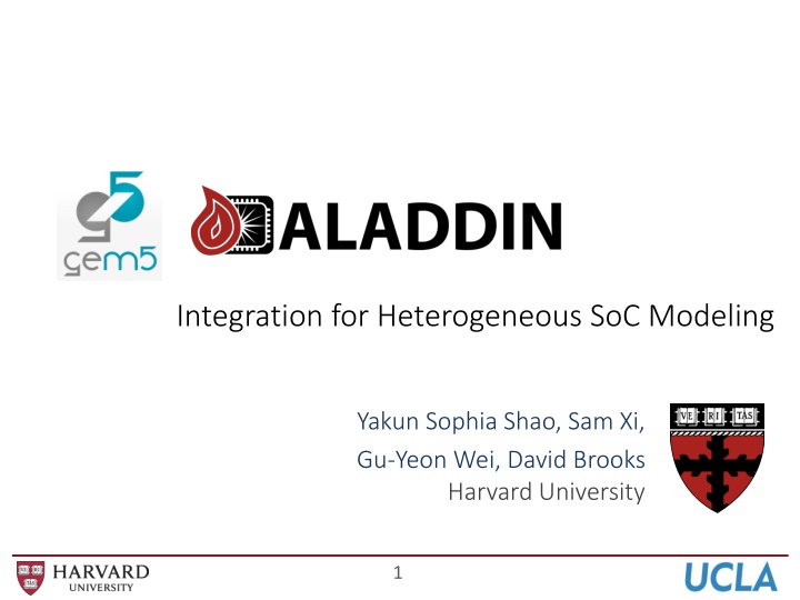 integration for heterogeneous soc modeling n.w