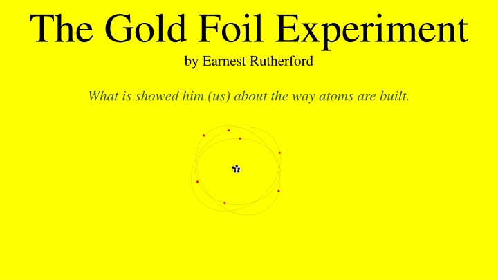 the gold foil experiment by earnest rutherford n.w
