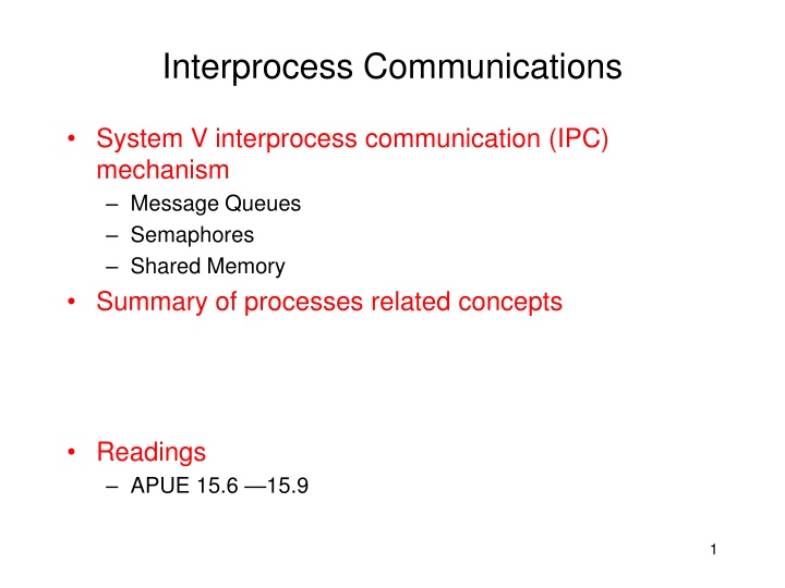 interprocess communications n.w