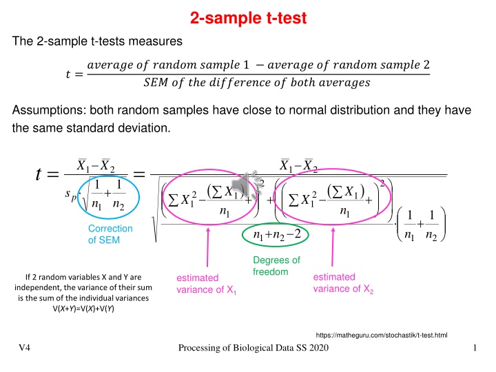 2 sample t test n.w