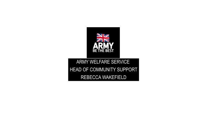 army welfare service head of community support n.w