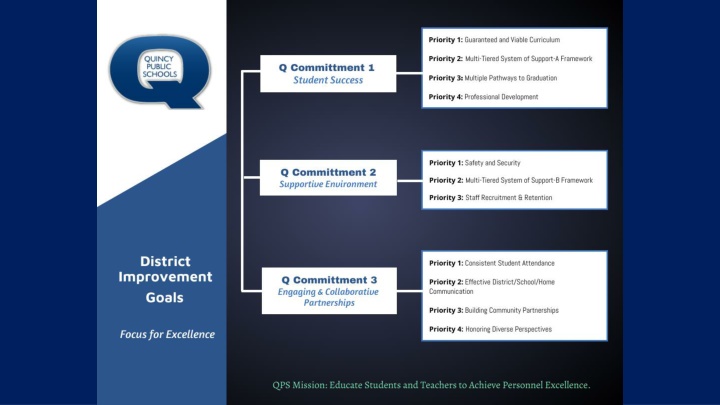slide1 n.w