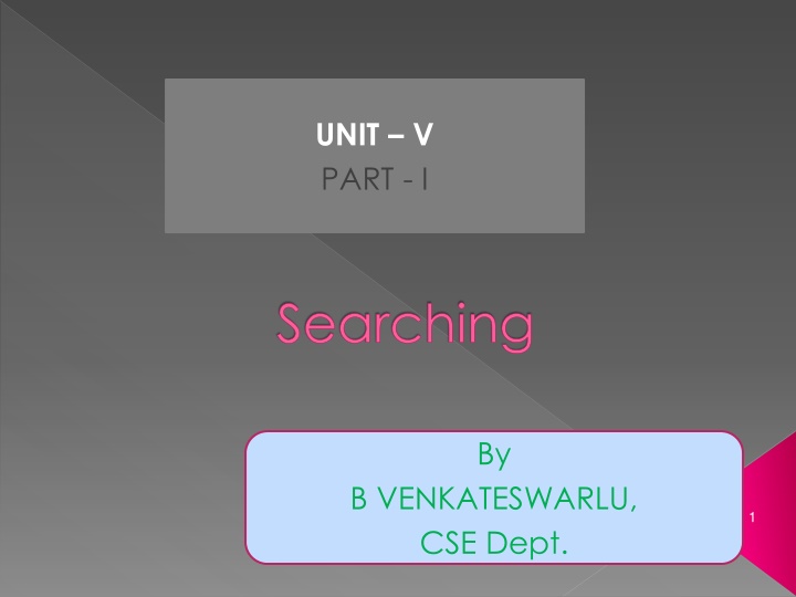 unit v part i n.w