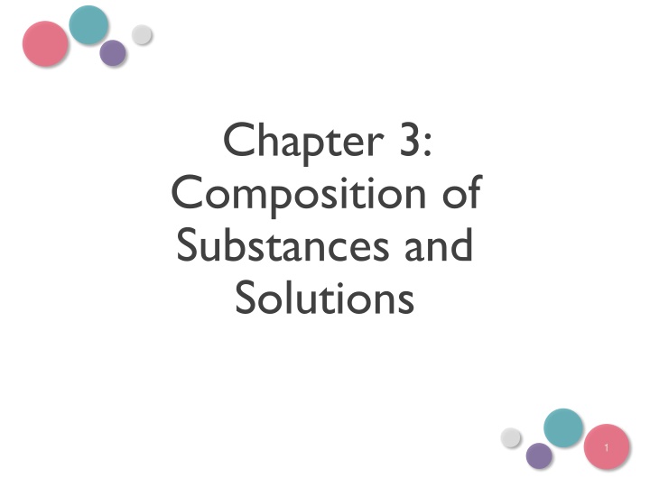 chapter 3 composition of substances and solutions n.w