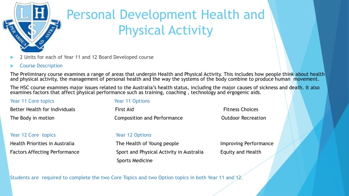 personal development health and physical activity n.w