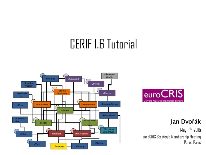cerif 1 6 tutorial n.w