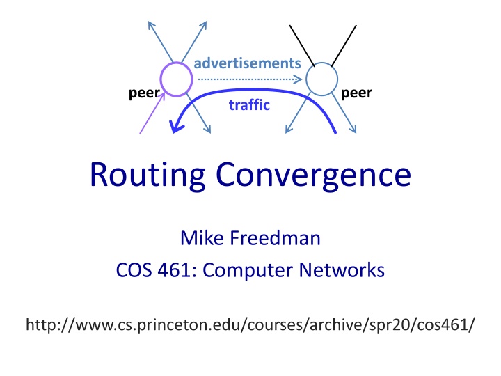 advertisements n.w