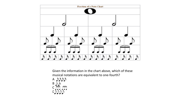 given the information in the chart above which n.w