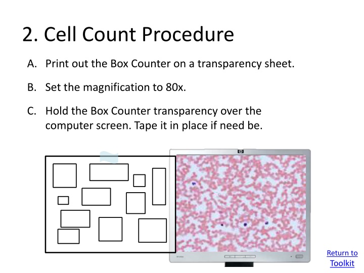 2 cell count procedure n.w