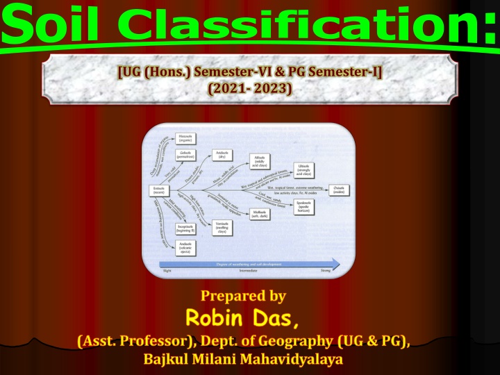 classification n.w