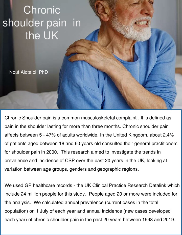 chronic shoulder pain in the uk n.w