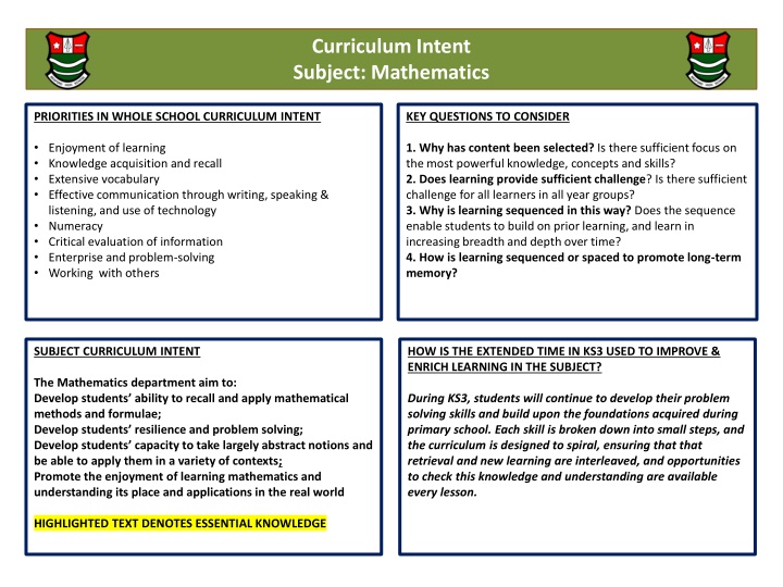 curriculum intent subject mathematics n.w