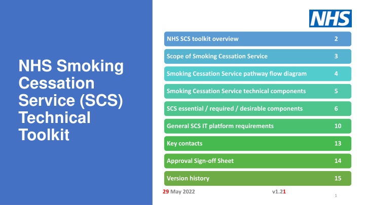 nhs scs toolkit overview n.w