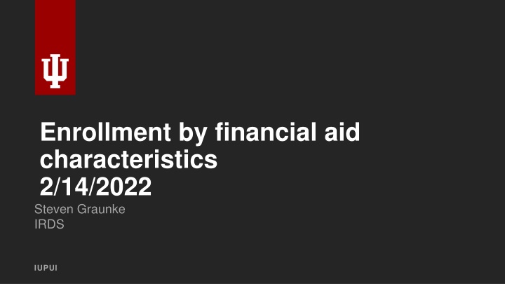 enrollment by financial aid characteristics n.w