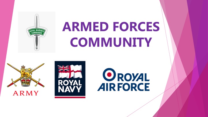 armed forces community n.w