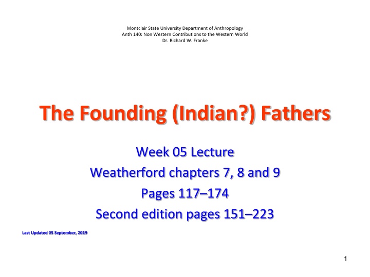 Native American Contributions to American Democracy