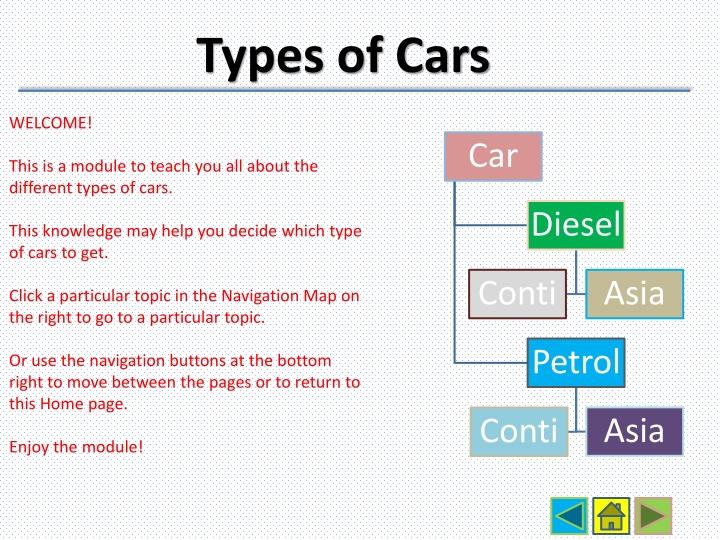 types of cars n.w