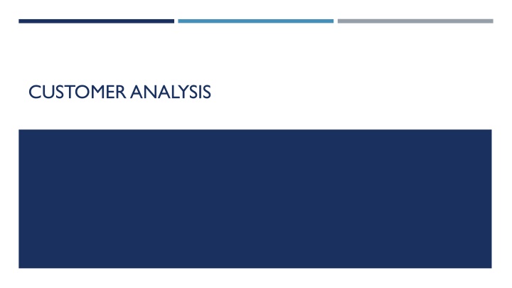 customer analysis n.w