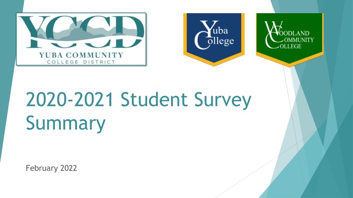 2020 2021 student survey summary n.w