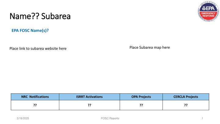 name subarea name subarea n.w