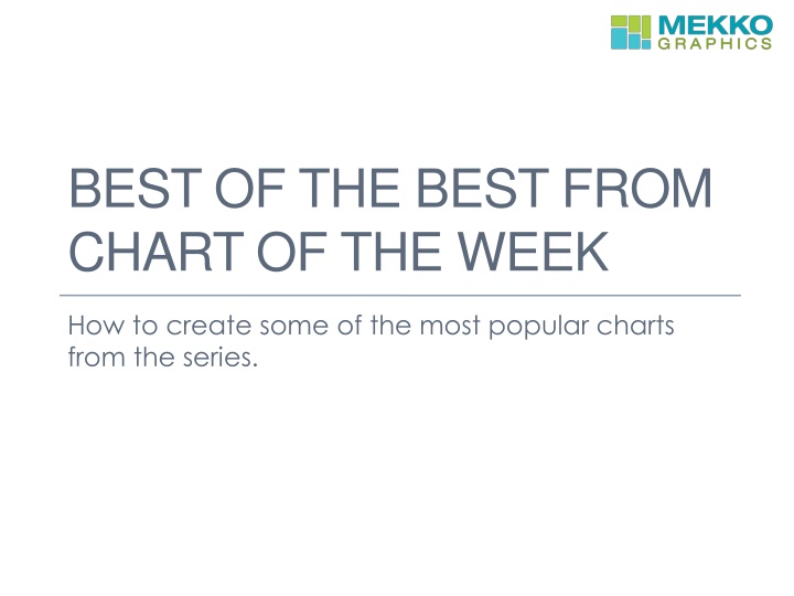 best of the best from chart of the week n.w
