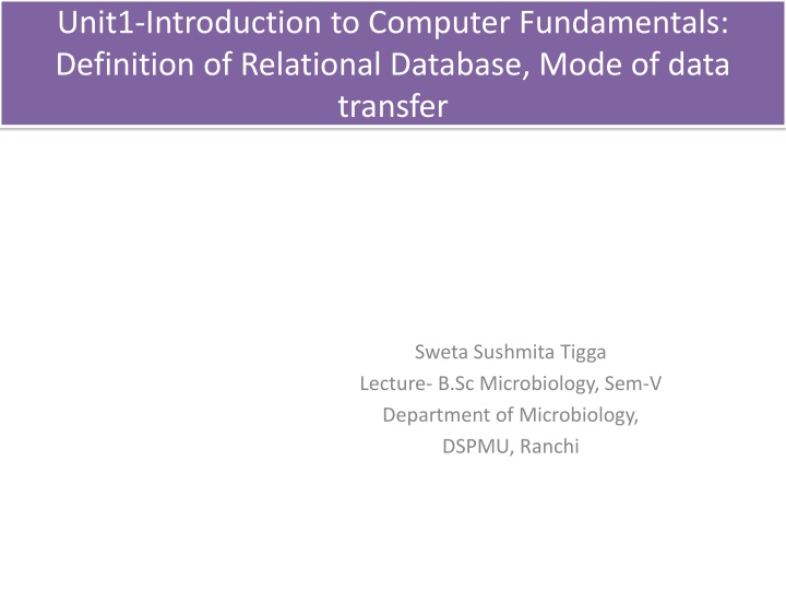 unit1 introduction to computer fundamentals n.w