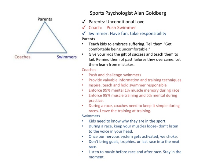 sports psychologist alan goldberg parents n.w