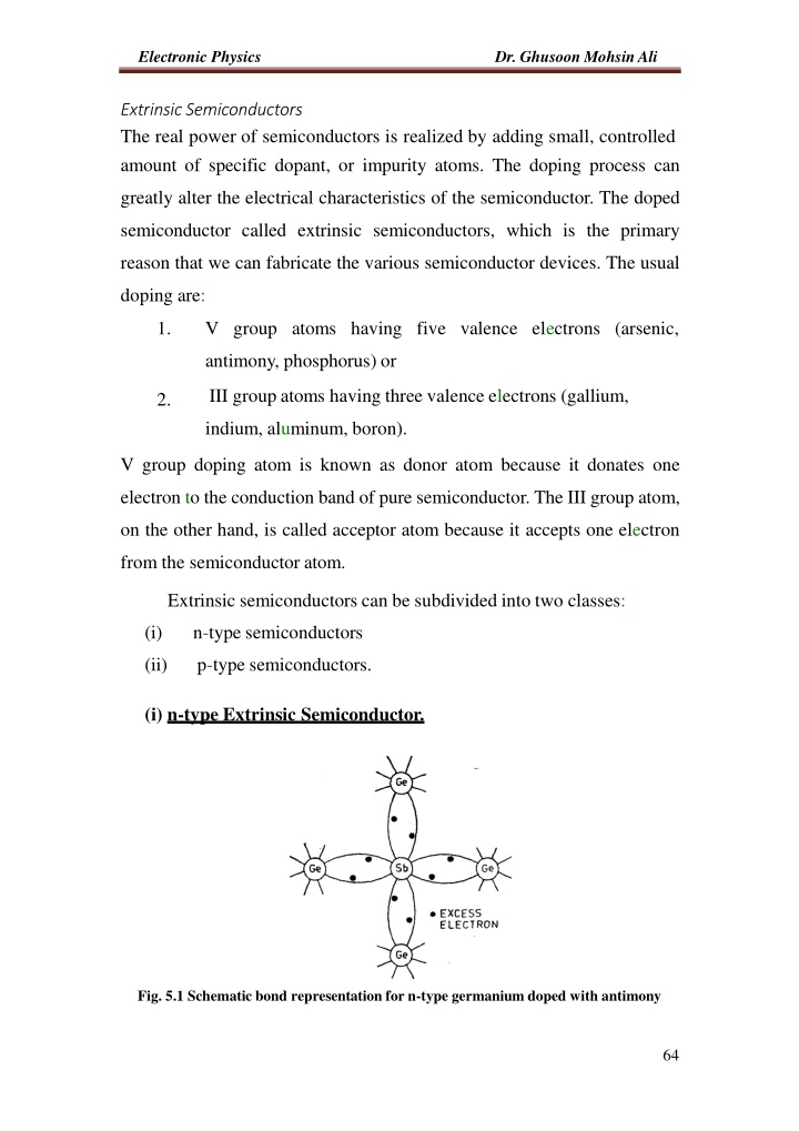 electronic physics n.w