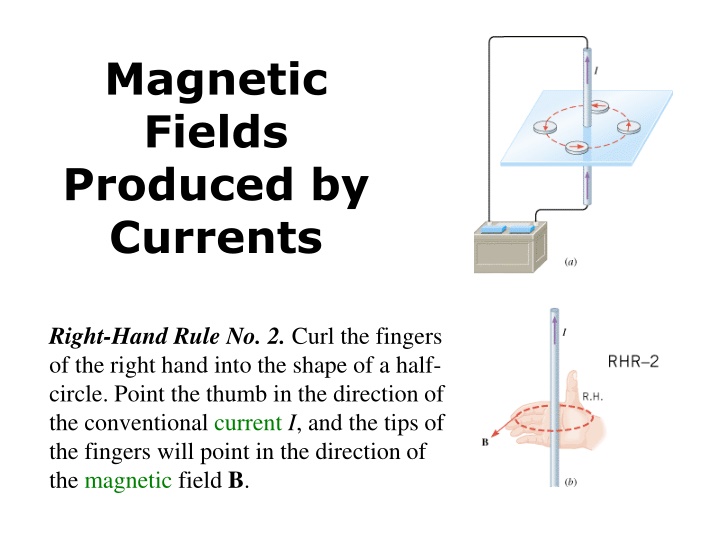 magnetic fields produced by currents n.w