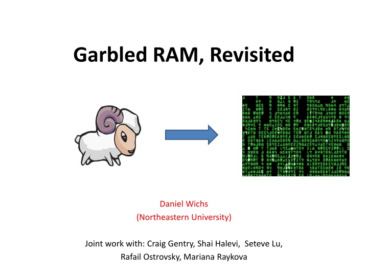 garbled ram revisited n.w