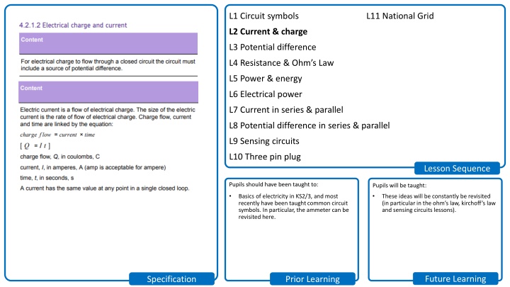 l1 circuit symbols n.w