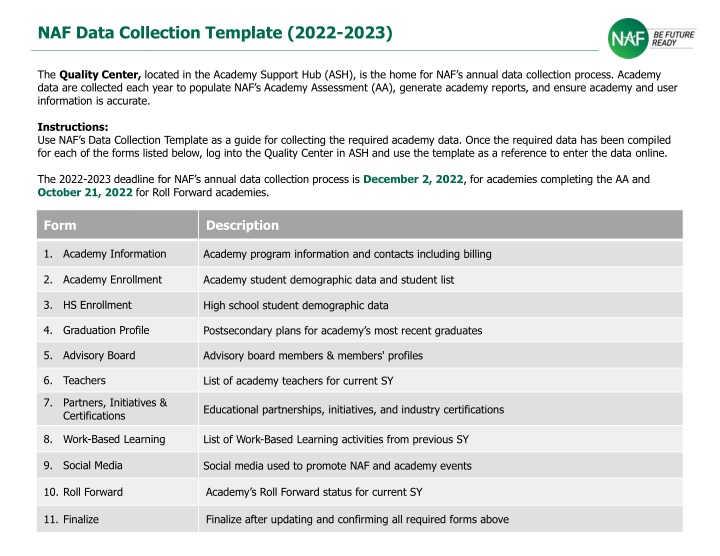 naf data collection template 2022 2023 n.w