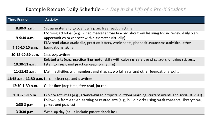 example remote daily schedule a day in the life n.w