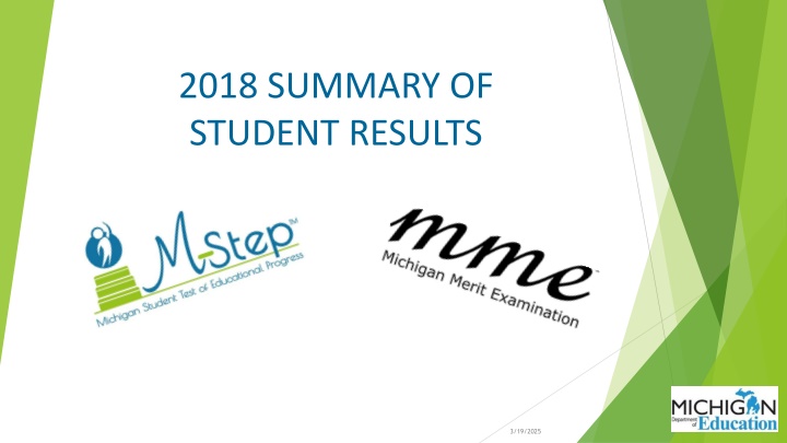 2018 summary of student results n.w