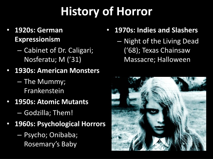 history of horror n.w